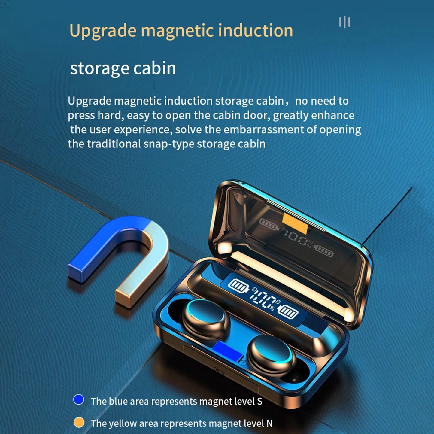 Bluetooth Earbuds, Wireless Bluetooth Earphones for Iphone Samsung Android Phones Wireless Earbuds