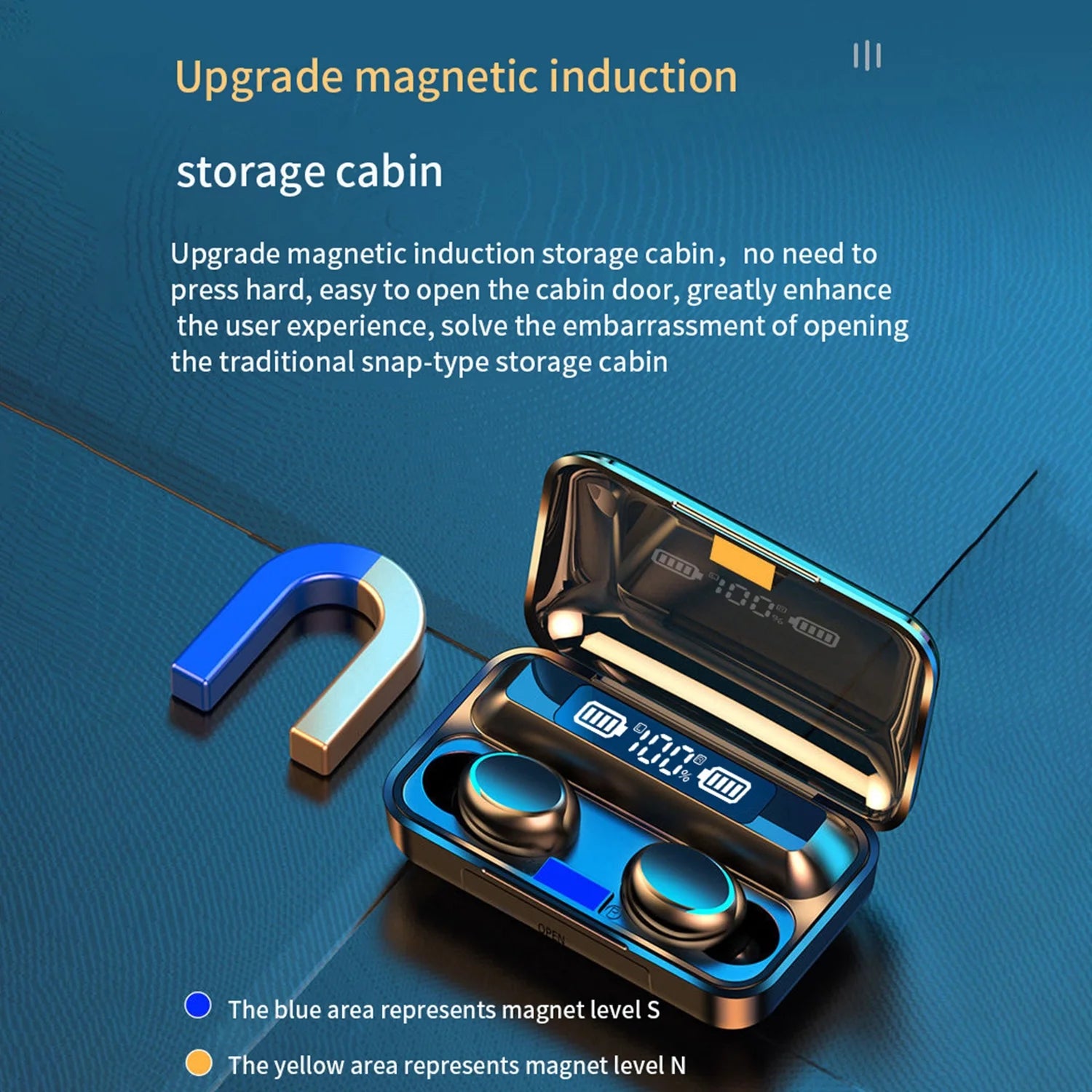 Bluetooth Earbuds, Wireless Bluetooth Earphones for Iphone Samsung Android Phones Wireless Earbuds