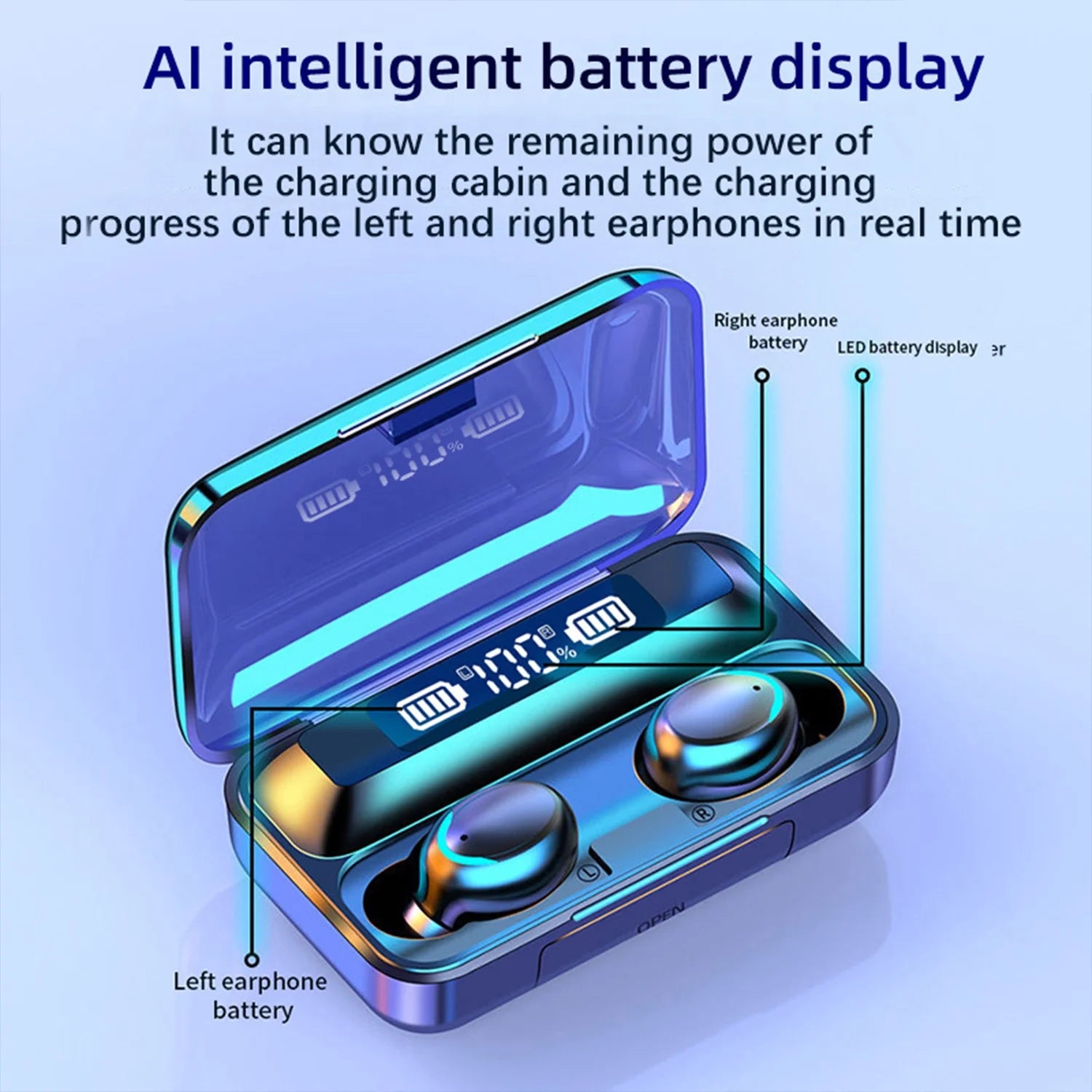Bluetooth Earbuds, Wireless Bluetooth Earphones for Iphone Samsung Android Phones Wireless Earbuds