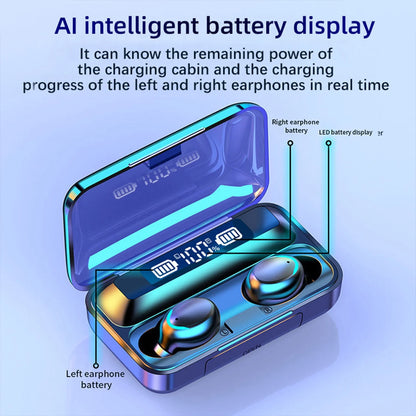 Bluetooth Earbuds, Wireless Bluetooth Earphones for Iphone Samsung Android Phones Wireless Earbuds